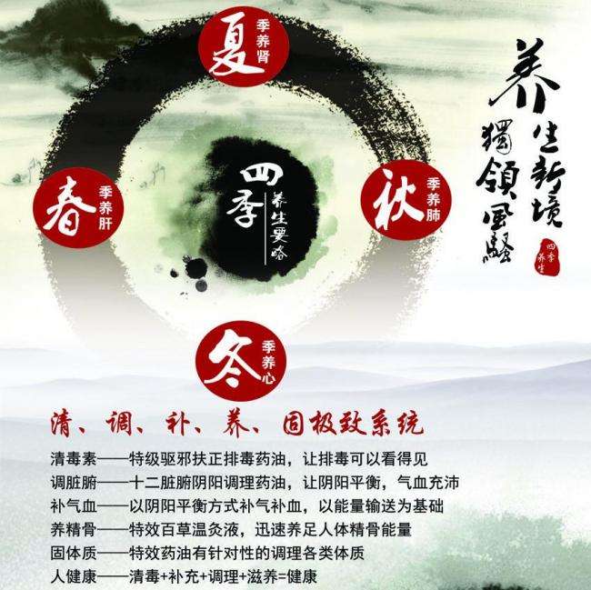 密歇根州立大学酒店管理毕业证